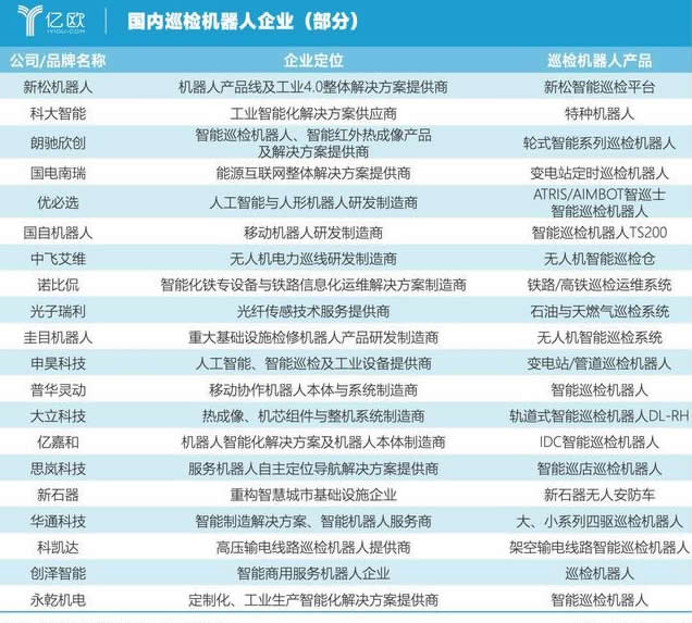 ���S���»��������O(sh��)��Ѳ�z�C(j��)�����ИI(y��)��ӭ�C(j��)��