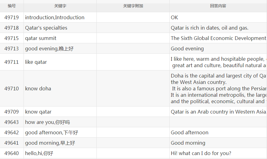 �C���˹���Ӣ��ƽ�_