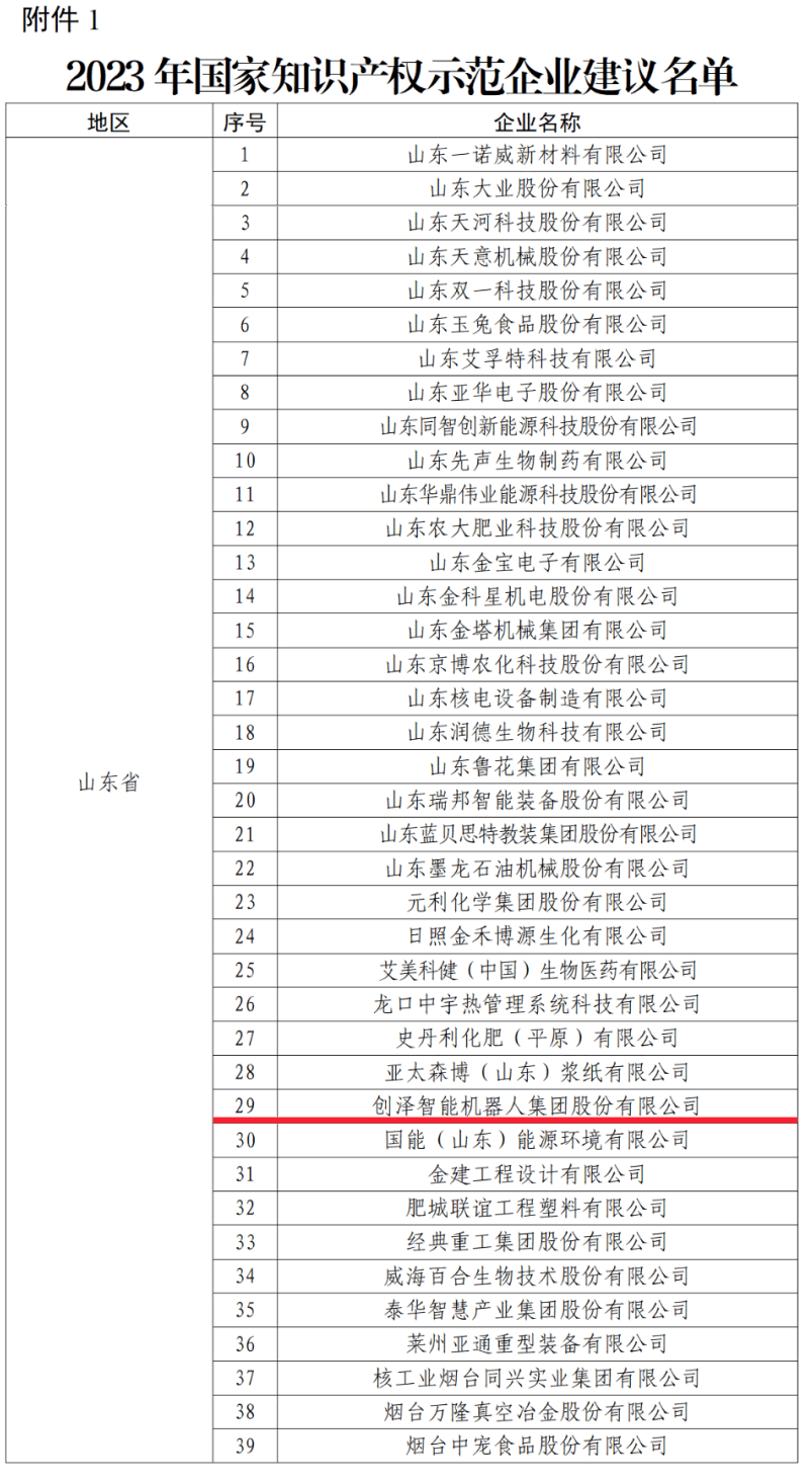 ϲӍ!���ɼ��F�s�ߡ�����֪�R�a��ʾ����I���Q̖�� ����֮·�٫@���Ҽ��J��