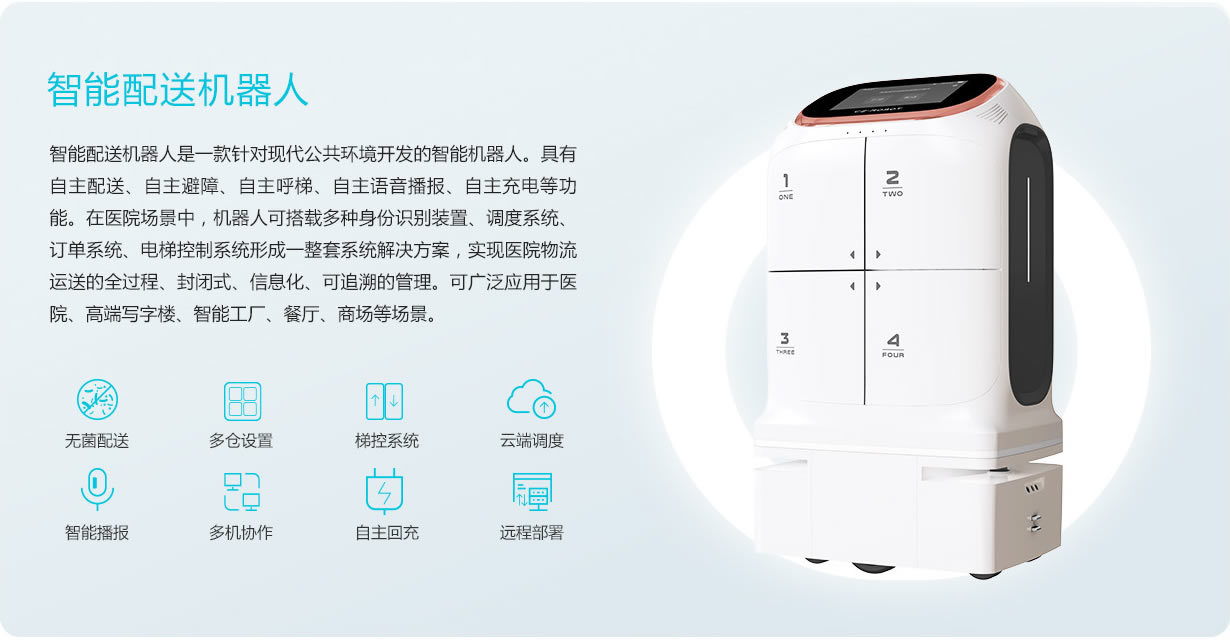 智能配送機器人 好運